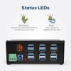 imageCoolgear Industrial 12Port USB 32 Gen 1 Hub with Status LEDs  Rugged Metal Chassis  5Gbps Data  Wall ampamp DINRail Mounting