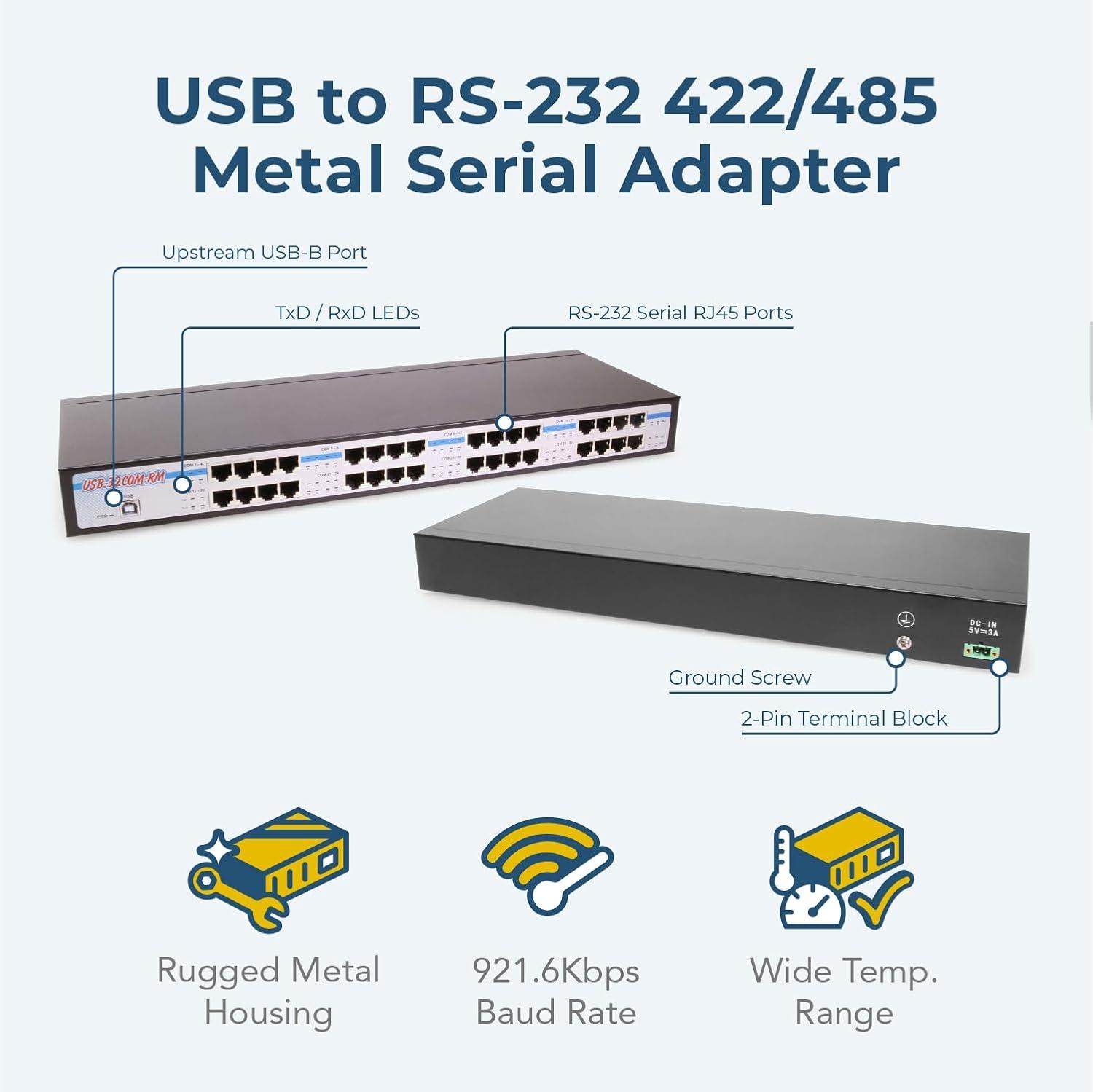 imageCoolgear 32Port USB to RS232 Serial Adapter  Rackmount DINRail FTDI Chipset Industrial Metal Case 1Mbps Surge Protected Compatible with Windows Linux Mac