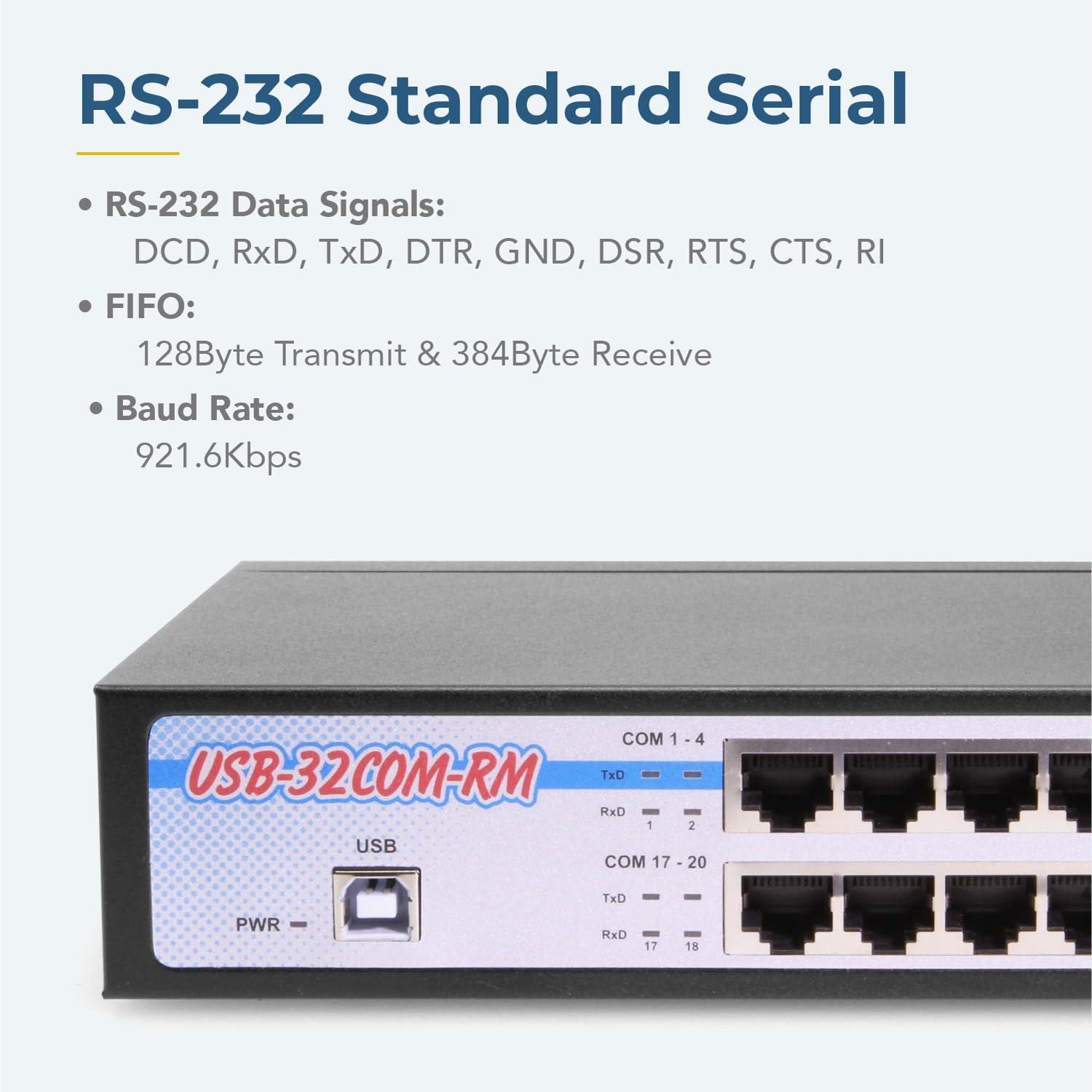 imageCoolgear 32Port USB to RS232 Serial Adapter  Rackmount DINRail FTDI Chipset Industrial Metal Case 1Mbps Surge Protected Compatible with Windows Linux Mac