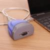 imageCoolgear USB to RS422485 Converter w DB9 Male Surge Protection