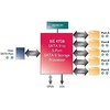 image:imageCoolgear SiI4726 Serial ATA 5 Port Multiplier with Steelvine RAID processor